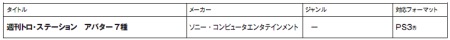 画像ギャラリー No.019のサムネイル画像 / 11月10日付けのPlayStation Store最新情報をお届け。今回は「タクティクスオウガ 運命の輪」などPSP向けの新作タイトルが目白押し