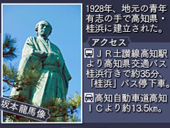 画像ギャラリー No.028のサムネイル画像 / 偉人達の説得が鍵となる,NDS「維新の嵐 疾風龍馬伝」ファーストインプレッションを掲載。幕末を生き抜く術を得て,激動の時代を駆け抜けよう