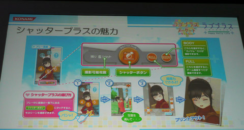 画像ギャラリー No.004のサムネイル画像 / [AOU2011]カノジョとのゲーセンデートは来週から。現実の壁が遂に破られたかもしれない「ラブプラススペシャルステージ」レポート