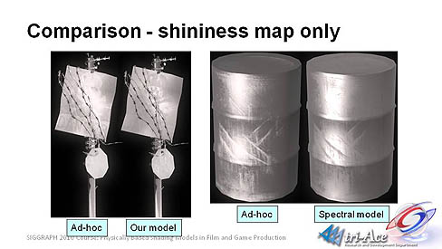 画像ギャラリー No.010のサムネイル画像 / ［SIGGRAPH 2010］これからの3Dグラフィックスは物理ベースのレンダリングへ。ところで，物理ベースのレンダリングとは何か