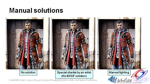 画像ギャラリー No.011のサムネイル画像 / ［SIGGRAPH 2010］これからの3Dグラフィックスは物理ベースのレンダリングへ。ところで，物理ベースのレンダリングとは何か