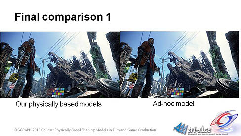 画像ギャラリー No.017のサムネイル画像 / ［SIGGRAPH 2010］これからの3Dグラフィックスは物理ベースのレンダリングへ。ところで，物理ベースのレンダリングとは何か