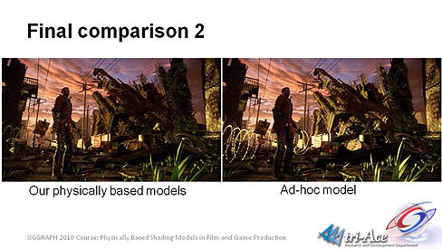 画像ギャラリー No.018のサムネイル画像 / ［SIGGRAPH 2010］これからの3Dグラフィックスは物理ベースのレンダリングへ。ところで，物理ベースのレンダリングとは何か