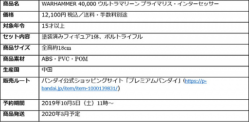 画像ギャラリー No.004のサムネイル画像 / 「WARHAMMER40,000」,スペースマリーンのアクションフィギュアが登場。本日から予約受付を開始