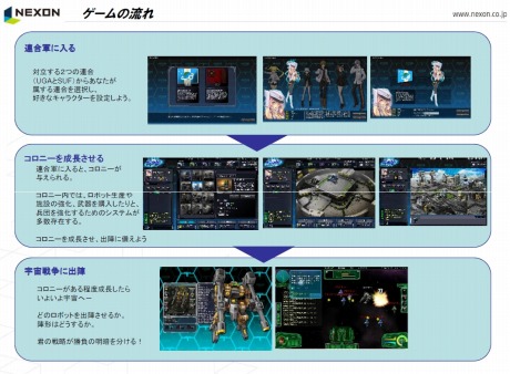 画像ギャラリー No.003のサムネイル画像 / 宇宙とロボットをテーマとした新作ブラウザSLG「CoW」の公式サイトが本日オープン。誰でも参加できる3日間限定の公開テストもいよいよ明日から