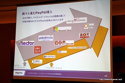 画像ギャラリー No.016のサムネイル画像 / ペイパルジャパン,日本におけるオンライン決済サービス「PayPal」の事業拡大に関する成長戦略説明会を開催