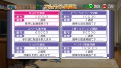 画像ギャラリー No.015のサムネイル画像 / ［TGS 2010］ピュアな紳士をホストガールがお出迎え！ D3Pブースで「DREAM C CLUB ZERO」と「DREAM C CLUB Portable」をプレイしてみた