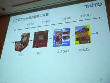 画像ギャラリー No.016のサムネイル画像 / ［CEDEC 2012］必要なのは「何でも自分でやってしまう覚悟」。タイトーのアーケードを支え続けた「組み込み技術者」が語る，“作る”技術の伝え方