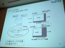 画像ギャラリー No.017のサムネイル画像 / ［CEDEC 2012］必要なのは「何でも自分でやってしまう覚悟」。タイトーのアーケードを支え続けた「組み込み技術者」が語る，“作る”技術の伝え方