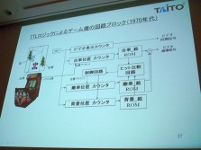 画像ギャラリー No.018のサムネイル画像 / ［CEDEC 2012］必要なのは「何でも自分でやってしまう覚悟」。タイトーのアーケードを支え続けた「組み込み技術者」が語る，“作る”技術の伝え方