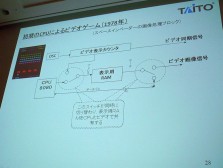 画像ギャラリー No.019のサムネイル画像 / ［CEDEC 2012］必要なのは「何でも自分でやってしまう覚悟」。タイトーのアーケードを支え続けた「組み込み技術者」が語る，“作る”技術の伝え方