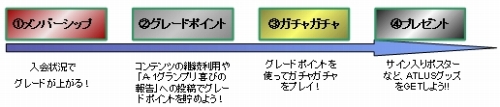 画像ギャラリー No.017のサムネイル画像 / 「ラジアントヒストリア」モバイルサイトで待ち受け画像が配信