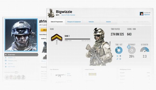 画像ギャラリー No.004のサムネイル画像 / 「Battlefield 3」,SNS機能「Battlelog」の詳細が明らかに。ゲーム内で友人との交流やアチーブメント争いが可能