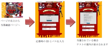 画像ギャラリー No.003のサムネイル画像 / ブラウザパズルゲーム「ギロチンハウス」，クローズドプレイテストの当選者を発表。落選してしまった人も安心の“当日募集枠”もアリ