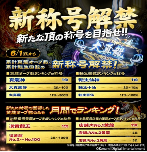 画像ギャラリー No.003のサムネイル画像 / 「麻雀格闘倶楽部」，真龍と黄龍に新たな称号が追加。さらに上を目指そう