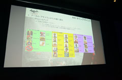 画像ギャラリー No.034のサムネイル画像 / 「バットマン：アーカム・シティ」発売記念イベントレポート。椿姫彩菜さんがキャットウーマンになりきり，有村 昆さんが魅力を語る