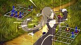 画像ギャラリー No.050のサムネイル画像 / 「ヴィーナス＆ブレイブス　〜魔女と女神と滅びの予言〜」，10種類のイベントや20人のゲストが用意された新モード登場。プロモーションムービーも掲載