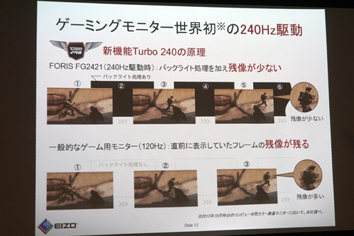 画像ギャラリー No.006のサムネイル画像 / EIZO，内部240Hz駆動のFPSゲーマー向けVAディスプレイ「FORIS FG2421」を発売。まずは気になる残像感と遅延をチェックしてみた