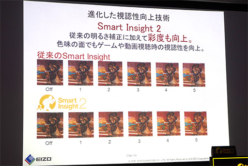 画像ギャラリー No.018のサムネイル画像 / EIZO,23.8インチ液晶ディスプレイ「FORIS FS2434」を発表。狭額縁デザイン採用で,映像の視認性向上機能をさらに強化