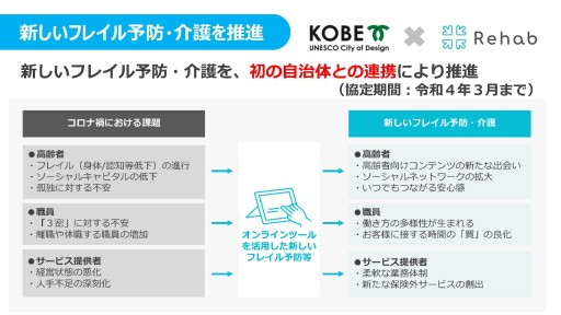画像ギャラリー No.011のサムネイル画像 / 高齢者の健康維持にeスポーツを。神戸市が高齢者向けeスポーツ実証事業を発表。まずは「銀星囲碁」や「グランツーリスモSPORT」から