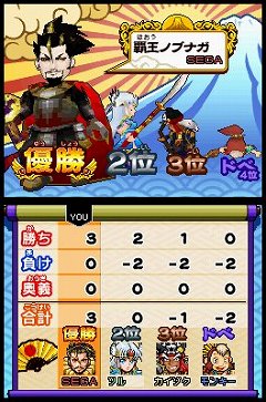 画像ギャラリー No.002のサムネイル画像 / カードゲーム「歴史大戦ゲッテンカ」を元にしたDS用アクションゲーム「歴史大戦ゲッテンカ 天下一バトルロイヤル」が11月25日発売