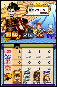 画像ギャラリー No.028のサムネイル画像 / アーケードカードゲームがNDSではアクションゲームになった理由とは？ 「歴史大戦ゲッテンカ 天下一バトルロイヤル」開発者インタビューを掲載