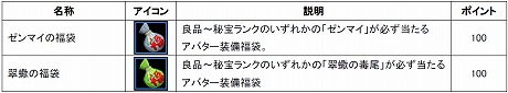 画像ギャラリー No.002のサムネイル画像 / 新作MMORPG「SANGOKU CHAOS 〜三国カオス〜」の正式サービスが本日スタート。買い物やミニゲームが楽しめる「三国楽座」もオープン