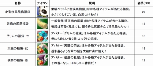 画像ギャラリー No.005のサムネイル画像 / 「SANGOKU CHAOS」，武将2人「楽進」「関興」のお願いをきこう