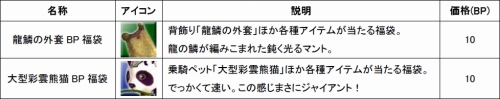 画像ギャラリー No.006のサムネイル画像 / 「SANGOKU CHAOS」，武将2人「楽進」「関興」のお願いをきこう