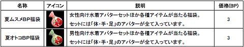 画像ギャラリー No.002のサムネイル画像 / 「SANGOKU CHAOS」，アイテムモールに君主の乗騎ペットが登場
