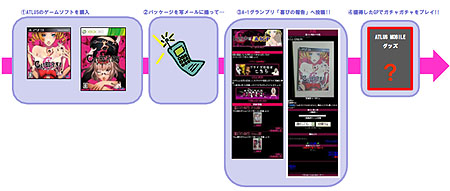 画像ギャラリー No.003のサムネイル画像 / 本日発売！「キャサリン」のPS3用体験版が2月20日23：59までの期間限定で再配信開始。ATLUS MOBILEでは着うたフルの配信がスタート