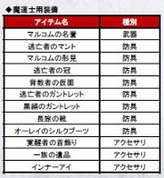 画像ギャラリー No.012のサムネイル画像 / 「Dragon Age II」,2種類のダウンロードコンテンツの配信が本日開始