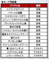 画像ギャラリー No.013のサムネイル画像 / 「Dragon Age II」,2種類のダウンロードコンテンツの配信が本日開始