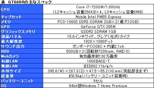 画像ギャラリー No.027のサムネイル画像 / MSIのゲーマー向けノートPC「GT660R」レビュー。国内展開される新たな選択肢は存在感を発揮できるか?
