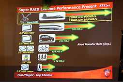 画像ギャラリー No.008のサムネイル画像 / MSI,GTX 680M&mSATA SSDによるRAID 0構成採用のハイエンドモデルなど,ゲーマー向けノートPC「G Series」の新製品4モデルを発表