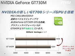画像ギャラリー No.008のサムネイル画像 / MSI,未発表GPU「Radeon HD 8970M」搭載のゲーマー向けノート「GX70」を発表