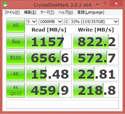 画像ギャラリー No.024のサムネイル画像 / 【PR】足りないものなどない。MSIの「GT70-2OD」は,真のオールインワンゲーマー向けノートPCだ