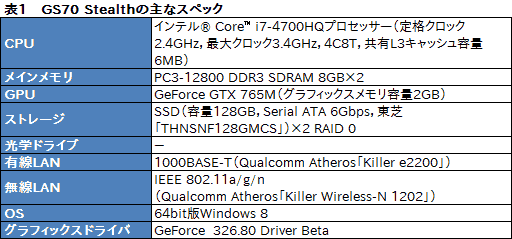 画像ギャラリー No.038のサムネイル画像 / 【PR】厚み21.8mm。MSIの「GS70 Stealth」は，ついに登場した「薄いのに速い」ゲーマー向けノートPCだ