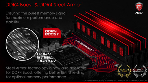 画像ギャラリー No.008のサムネイル画像 / Broadwell-E最適化を謳う高級マザーボード「X99A GODLIKE GAMING CARBON」の特徴をチェックしてみた