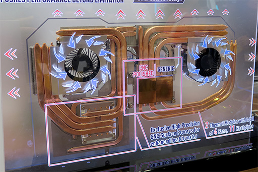 画像ギャラリー No.003のサムネイル画像 / デスクトップPC向けCore i9搭載のMSI製モンスターマシン「GT76 Titan」をチェック