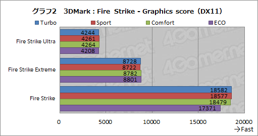 画像ギャラリー No.037のサムネイル画像 / 【PR】MSIのノートPC「GS65 Stealth」は，RTX 2080 Max-Q搭載でアンダー2kgを実現した真に持ち歩けるゲーマー向けPCだ
