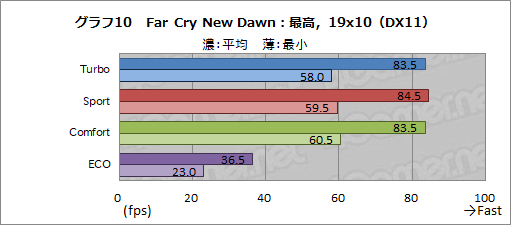 画像ギャラリー No.045のサムネイル画像 / 【PR】MSIのノートPC「GS65 Stealth」は，RTX 2080 Max-Q搭載でアンダー2kgを実現した真に持ち歩けるゲーマー向けPCだ