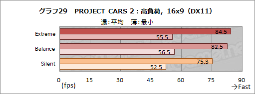 画像ギャラリー No.056のサムネイル画像 / 【PR】MSIのゲームノートPC「GS66 Stealth」の魅力とは? 硬派なデザインの薄型軽量ボディと現状最高クラスの性能が融合する