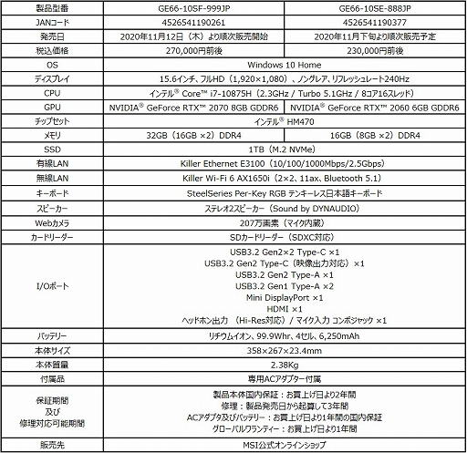 画像ギャラリー No.009のサムネイル画像 / MSI，「アサシン クリード ヴァルハラ」コラボデザインのノートPCを発売