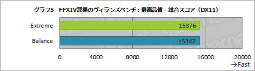 画像ギャラリー No.042のサムネイル画像 / 【PR】MSIのゲームノートPC「GF75 Thin」は,GeForce RTX 3060搭載でゲームが快適なコストパフォーマンスの高いマシンだ
