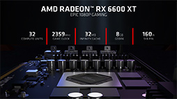 画像ギャラリー No.014のサムネイル画像 / 新型GPU「Radeon RX 6600 XT」を搭載したMSI製グラフィックスカードを写真でレポート