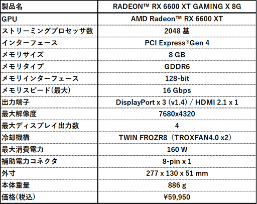 画像ギャラリー No.003のサムネイル画像 / MSI,独自クーラー採用でOC仕様のRadeon RX 6600 XTカードを発売