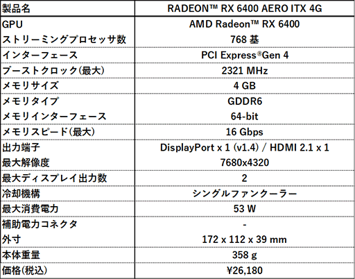 画像ギャラリー No.003のサムネイル画像 / MSI，シングルファン採用でコンパクトなRX 6400搭載カードを発売
