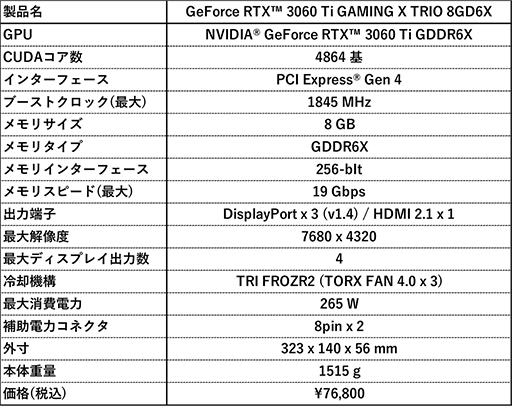 画像ギャラリー No.003のサムネイル画像 / MSI,GDDR6Xメモリ版RTX 3060 Ti搭載グラフィックスカードを発売