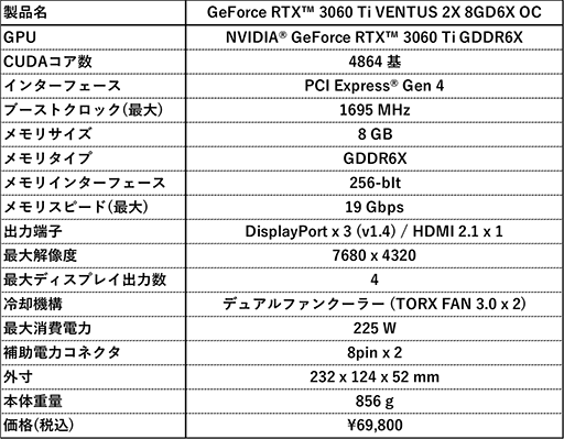 画像ギャラリー No.009のサムネイル画像 / 白色クーラーのRTX 4070 TiやGDDR6X版RTX 3060 TiカードがMSIから